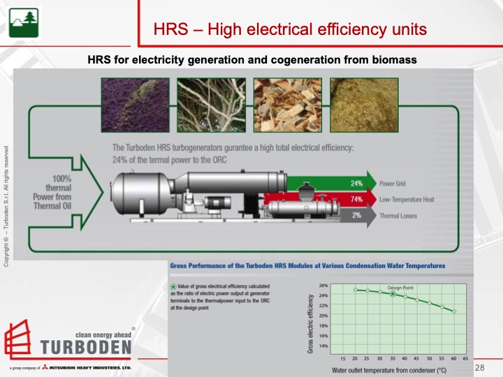 organic-rankine-cycle-overview-and-biomass-case-study-028