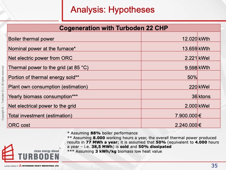organic-rankine-cycle-overview-and-biomass-case-study-035