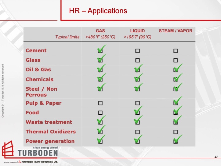 organic-rankine-cycle-overview-and-biomass-case-study-041