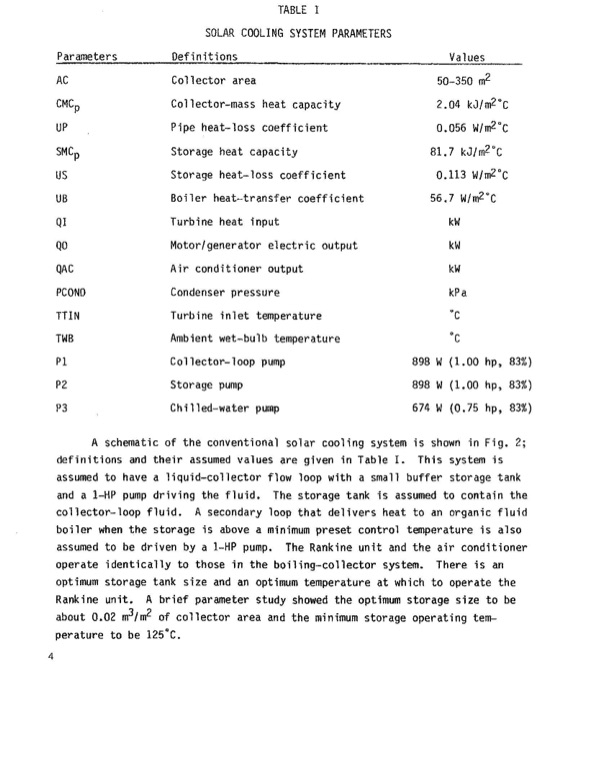 performance-solar-air-conditioning-system-boiling-collectors-007