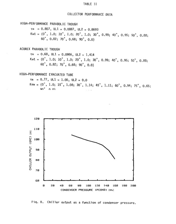 performance-solar-air-conditioning-system-boiling-collectors-009