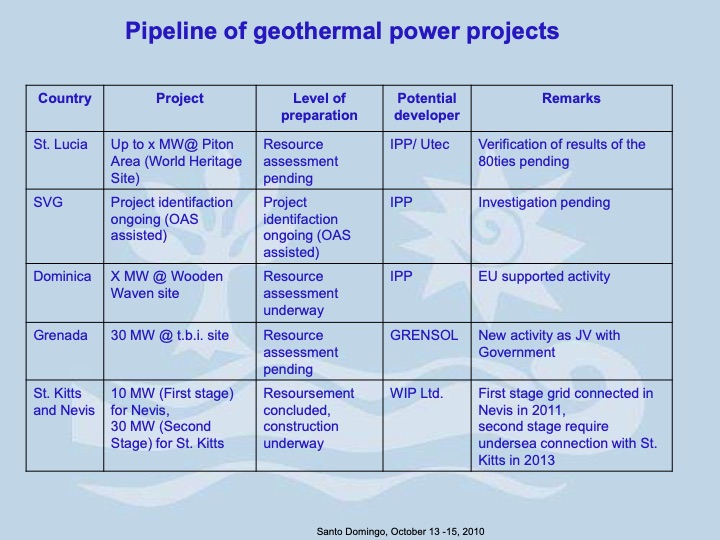 promoting-re-and-grids-carbon-finance-caribbean-010