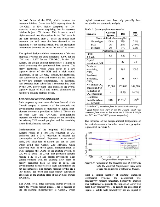 proposed-hybrid-geothermal-natural-gas-biomass-energy-system-008
