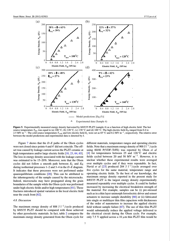 pyroelectric-waste-heat-harvesting-using-relaxor-ferroelectr-008