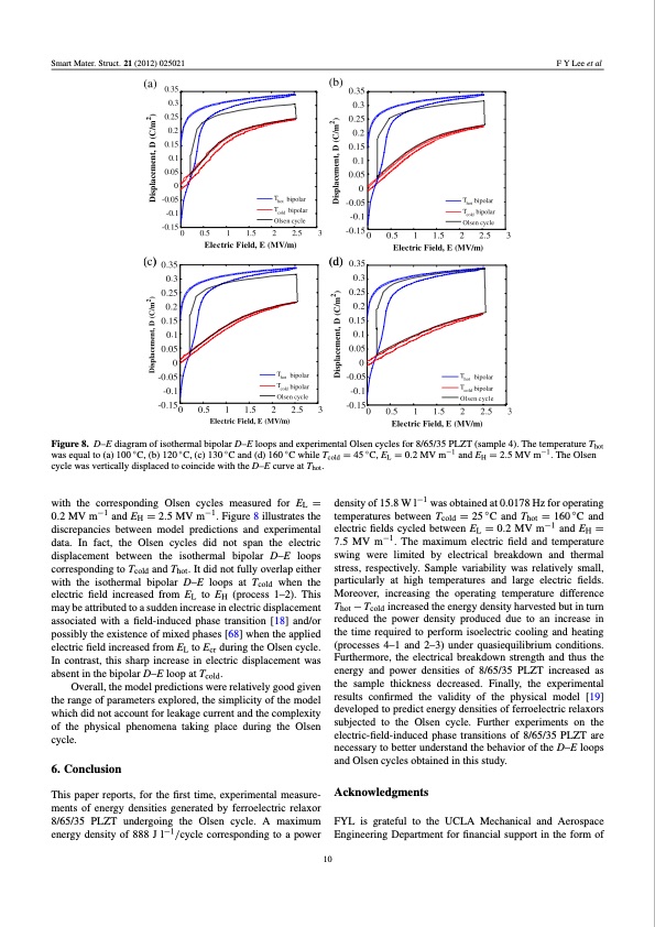 pyroelectric-waste-heat-harvesting-using-relaxor-ferroelectr-011