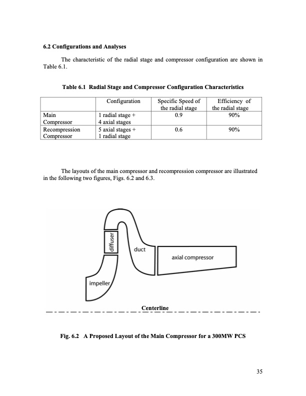 radial-compressor-options-supercritical-co2-power-conversion-042