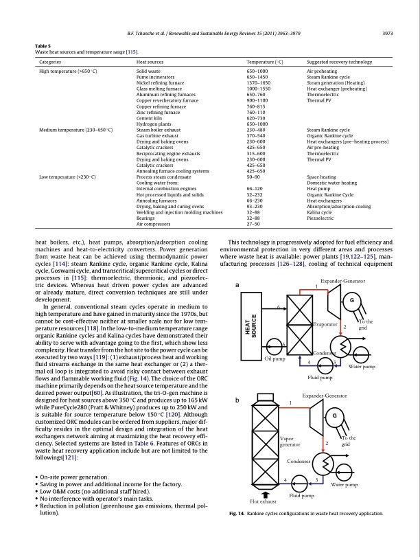 renewable-and-sustainable-energy-reviews-15-011