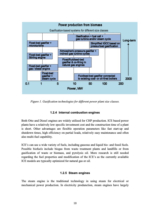 small-scale-biomass-chp-finland-denmark-and-sweden-010