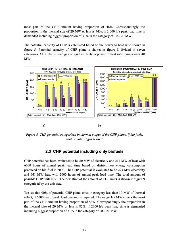 small-scale-biomass-chp-finland-denmark-and-sweden-017