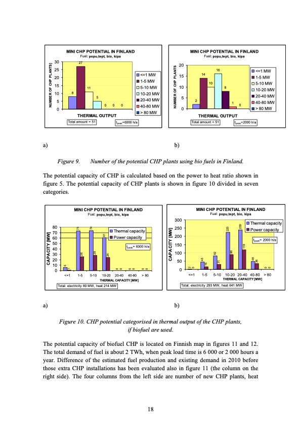 small-scale-biomass-chp-finland-denmark-and-sweden-018