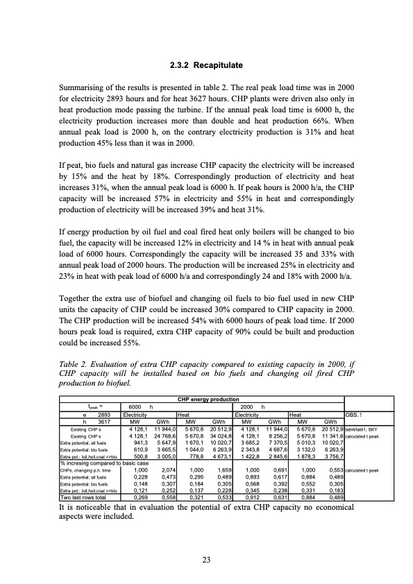 small-scale-biomass-chp-finland-denmark-and-sweden-023