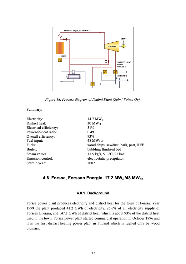 small-scale-biomass-chp-finland-denmark-and-sweden-037