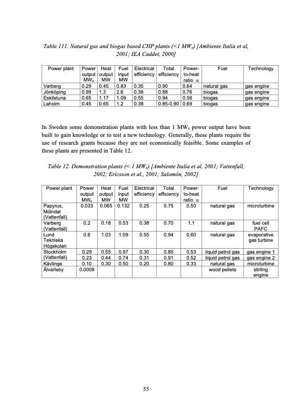 small-scale-biomass-chp-finland-denmark-and-sweden-055