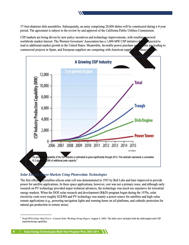 solar-energy-technologies-program-012