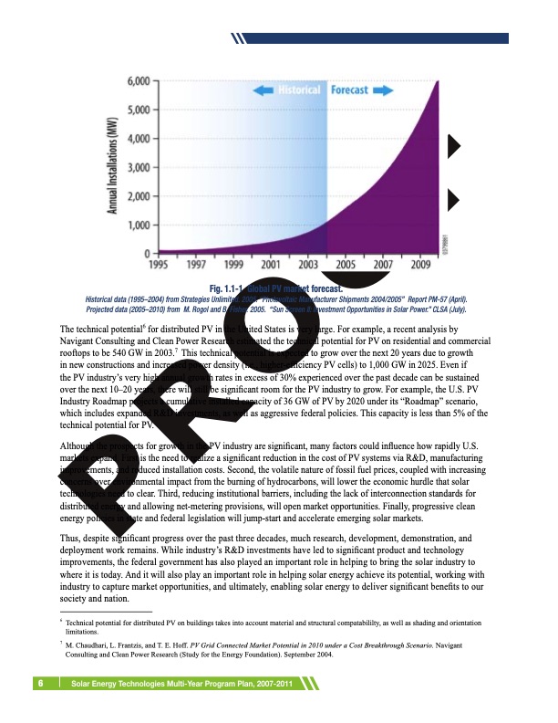 solar-energy-technologies-program-014