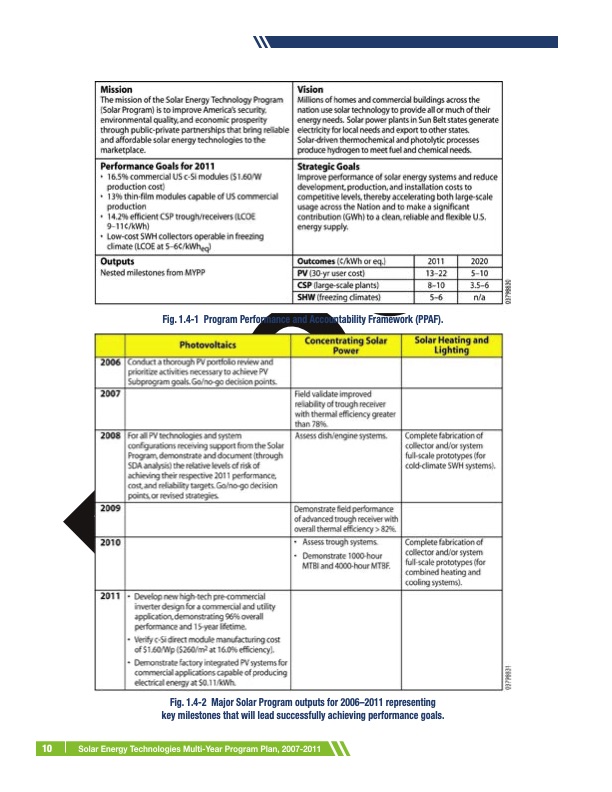 solar-energy-technologies-program-018