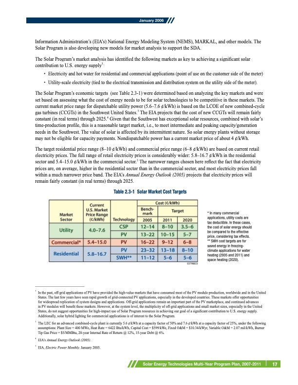 solar-energy-technologies-program-025