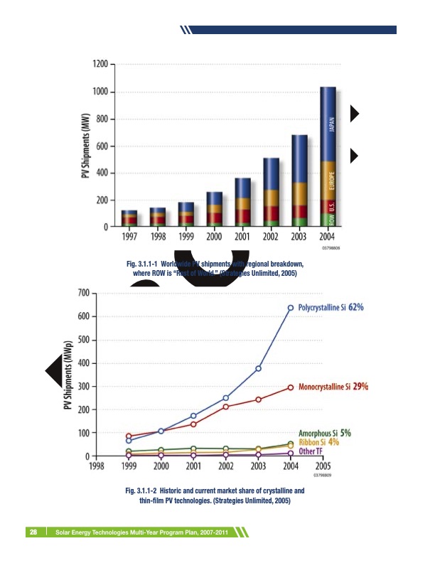 solar-energy-technologies-program-036