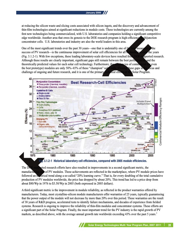 solar-energy-technologies-program-039