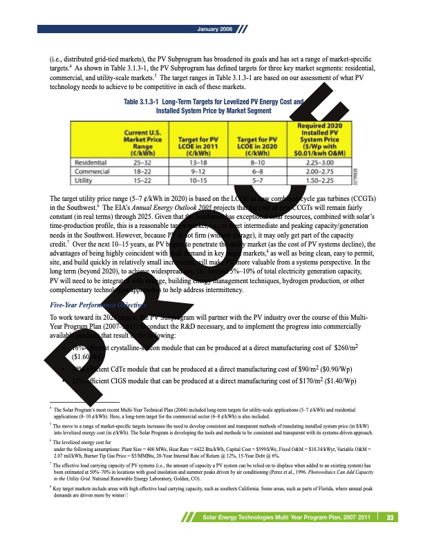 solar-energy-technologies-program-041