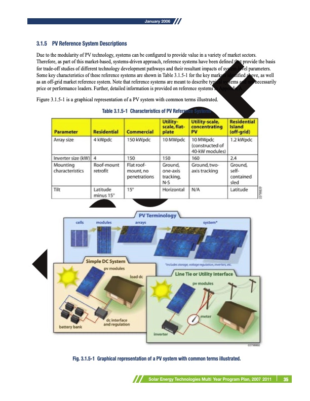 solar-energy-technologies-program-043