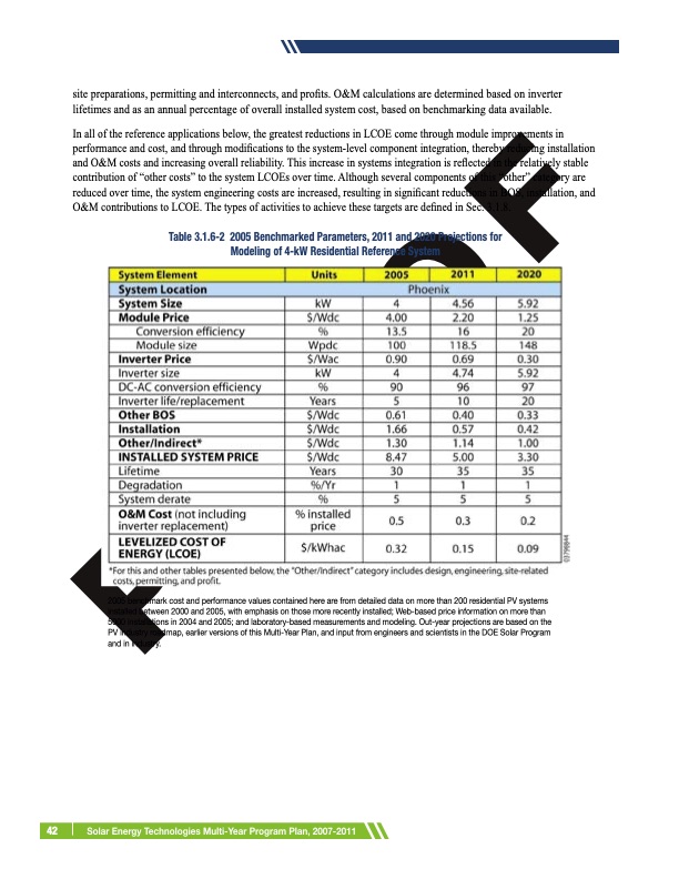 solar-energy-technologies-program-050