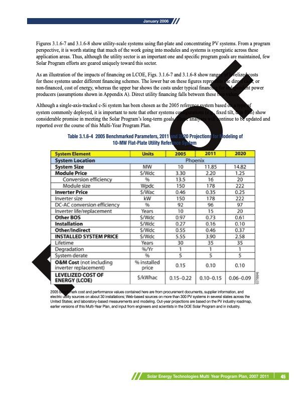 solar-energy-technologies-program-053