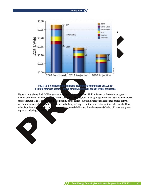 solar-energy-technologies-program-055