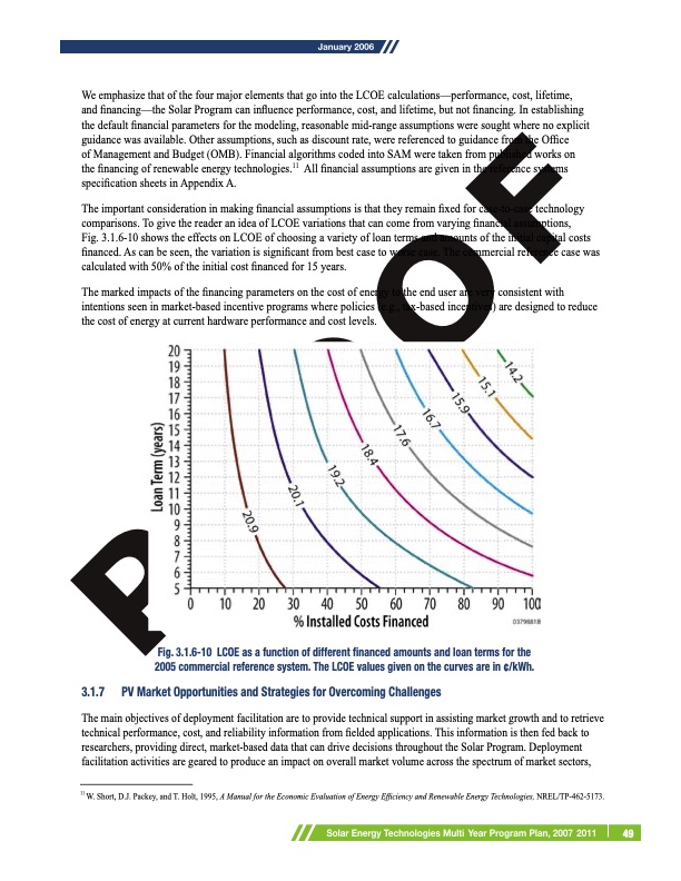 solar-energy-technologies-program-057