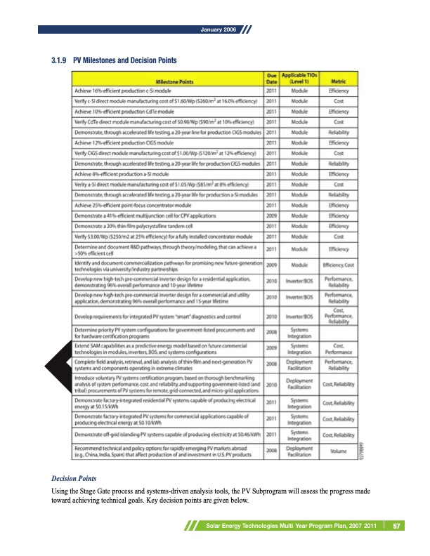 solar-energy-technologies-program-065