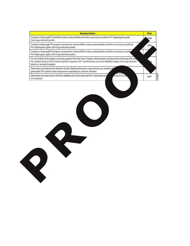 solar-energy-technologies-program-066