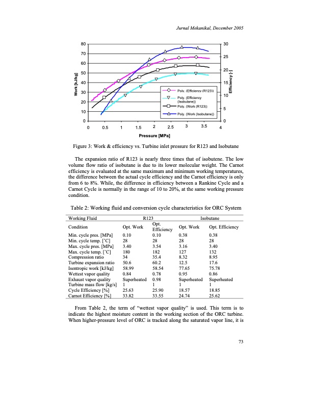 solar-thermal-organic-rankine-cycle-as-renewable-energy-006