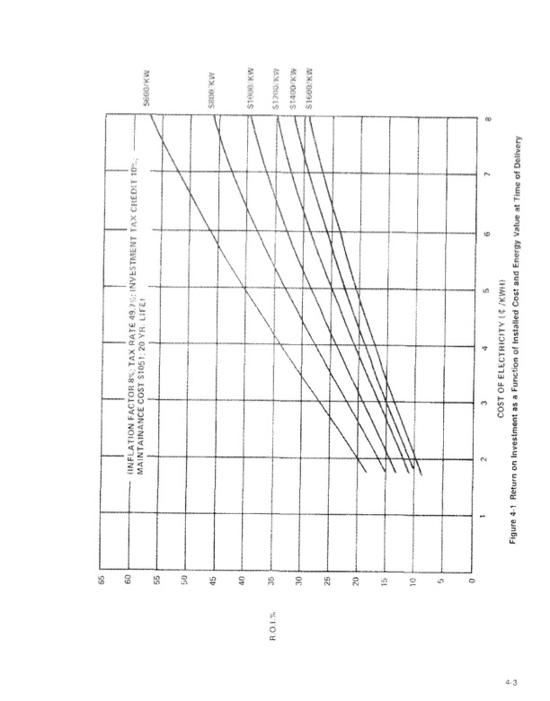 sundstrand-orc-02-014