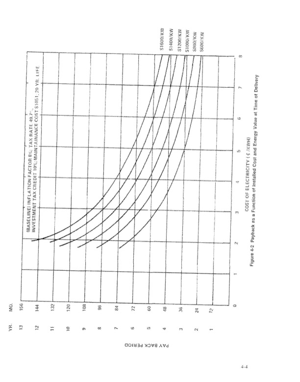 sundstrand-orc-02-015