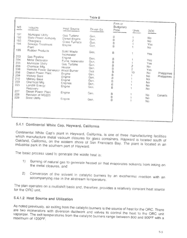 sundstrand-orc-02-021