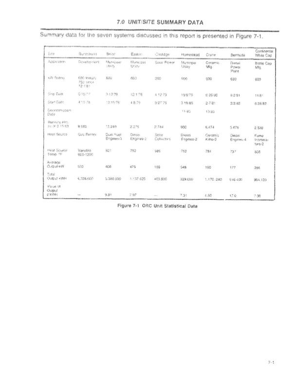 sundstrand-orc-02-034
