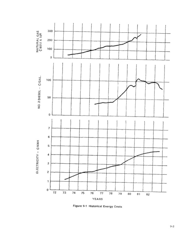 sundstrand-orc-02-037