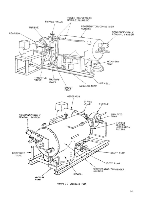 sundstrand-waste-heat-recovery-01-013