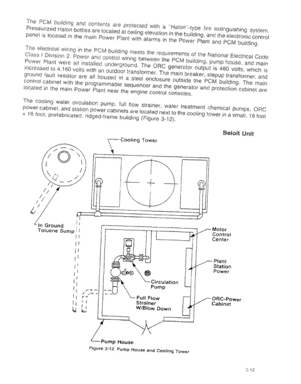 sundstrand-waste-heat-recovery-01-029