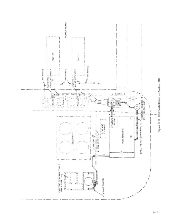 sundstrand-waste-heat-recovery-01-034