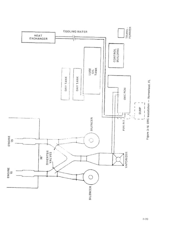 sundstrand-waste-heat-recovery-01-037