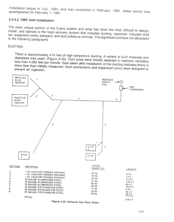 sundstrand-waste-heat-recovery-01-041