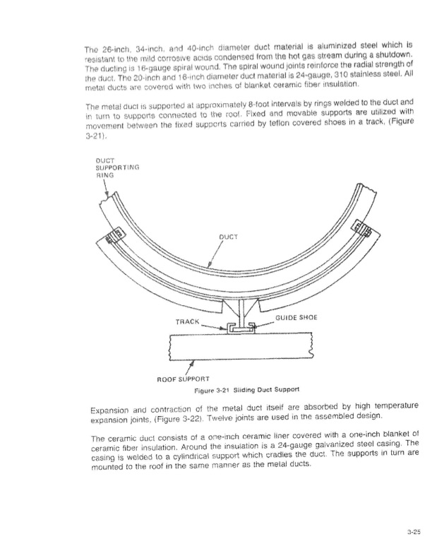 sundstrand-waste-heat-recovery-01-042