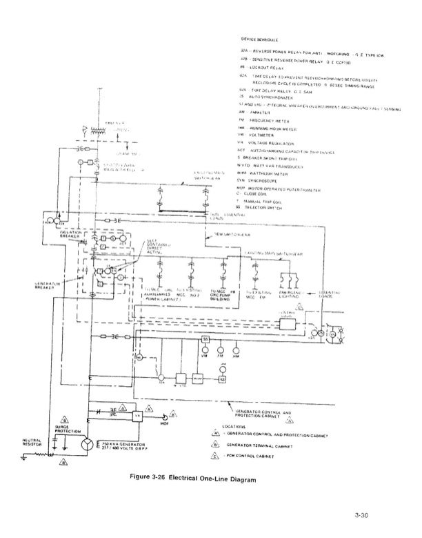 sundstrand-waste-heat-recovery-01-047