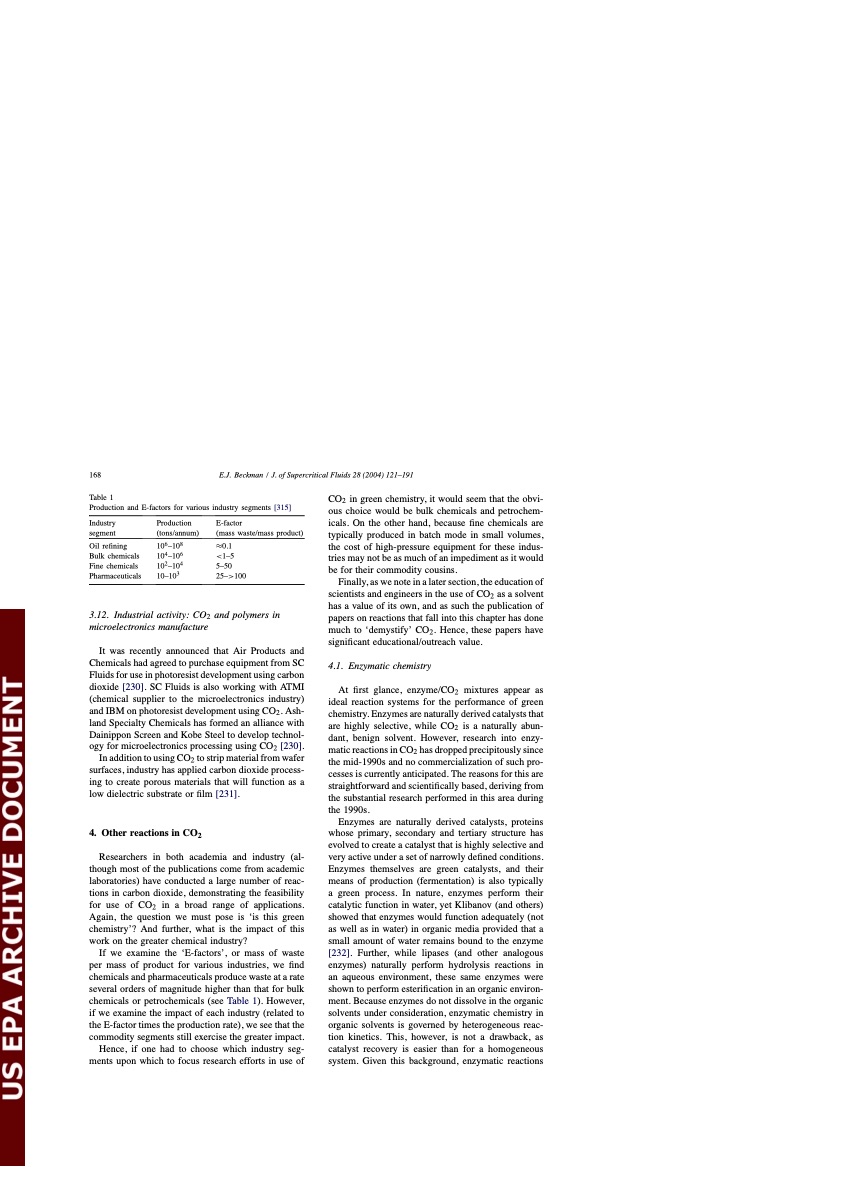 supercritical-and-near-critical-co2-green-chemical-synthesis-049