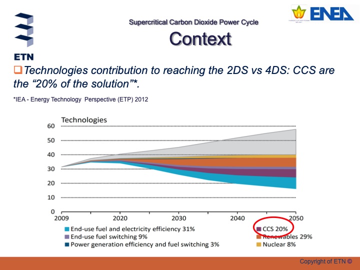 supercritical-co2-power-cycle-007