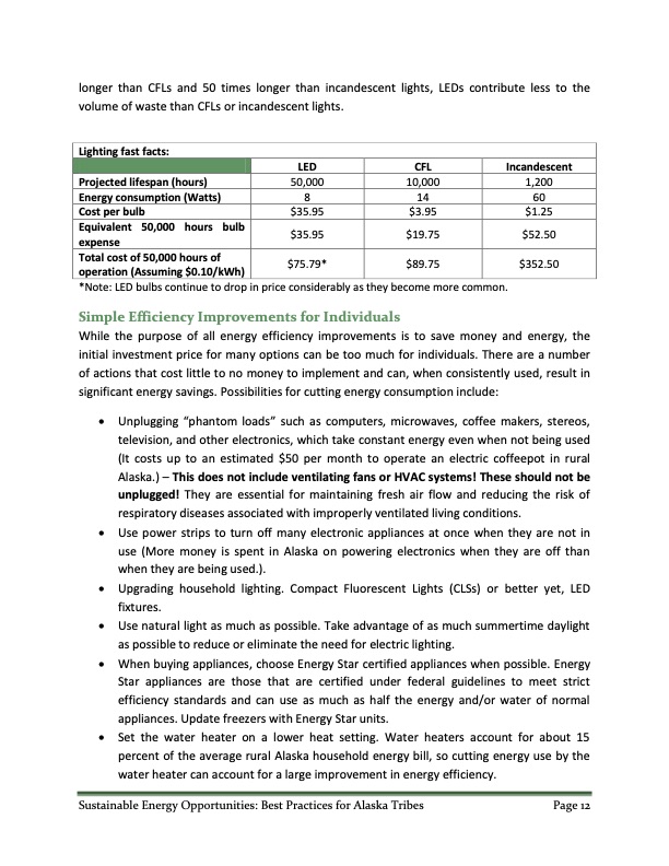 sustainable-energy-opportunities-best-practices-alaska-tribe-013