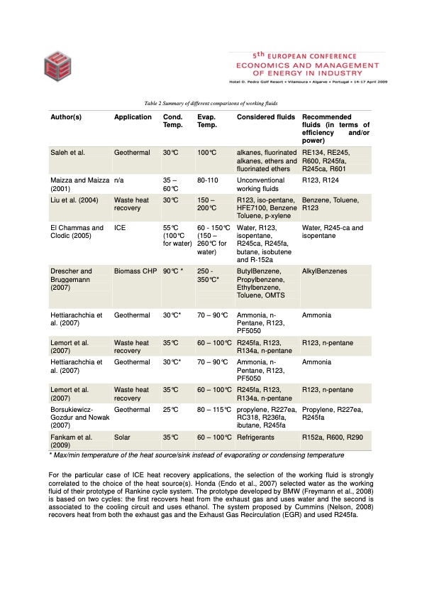 technological-and-economical-survey-organic-rankine-cycle-sy-007