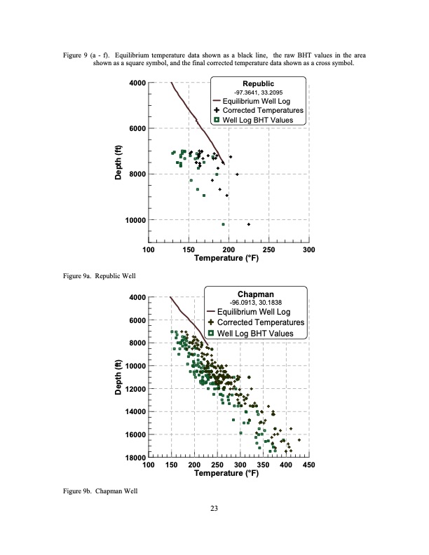 texas-geothermal-assessment-i35-corridor-east-024