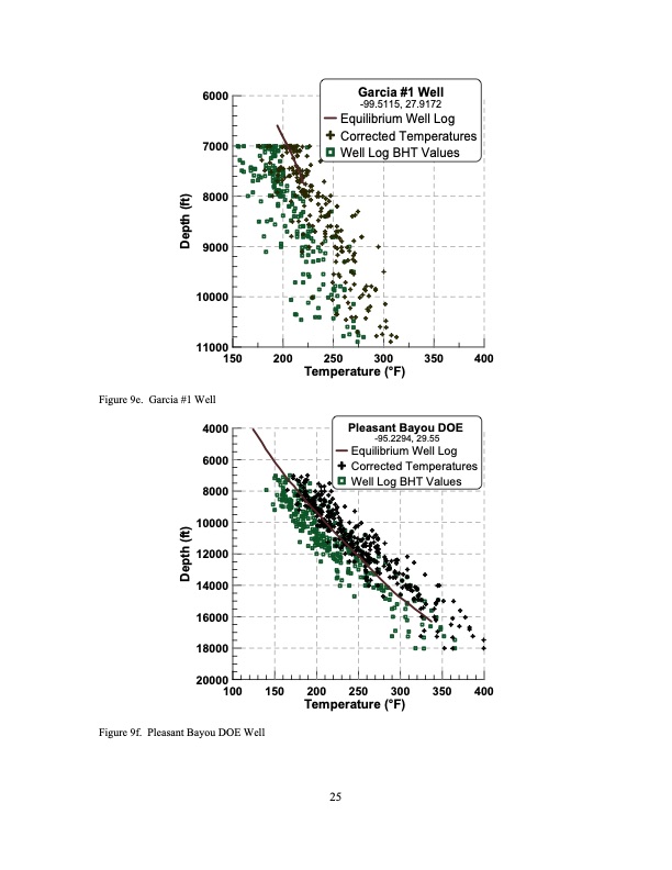 texas-geothermal-assessment-i35-corridor-east-026